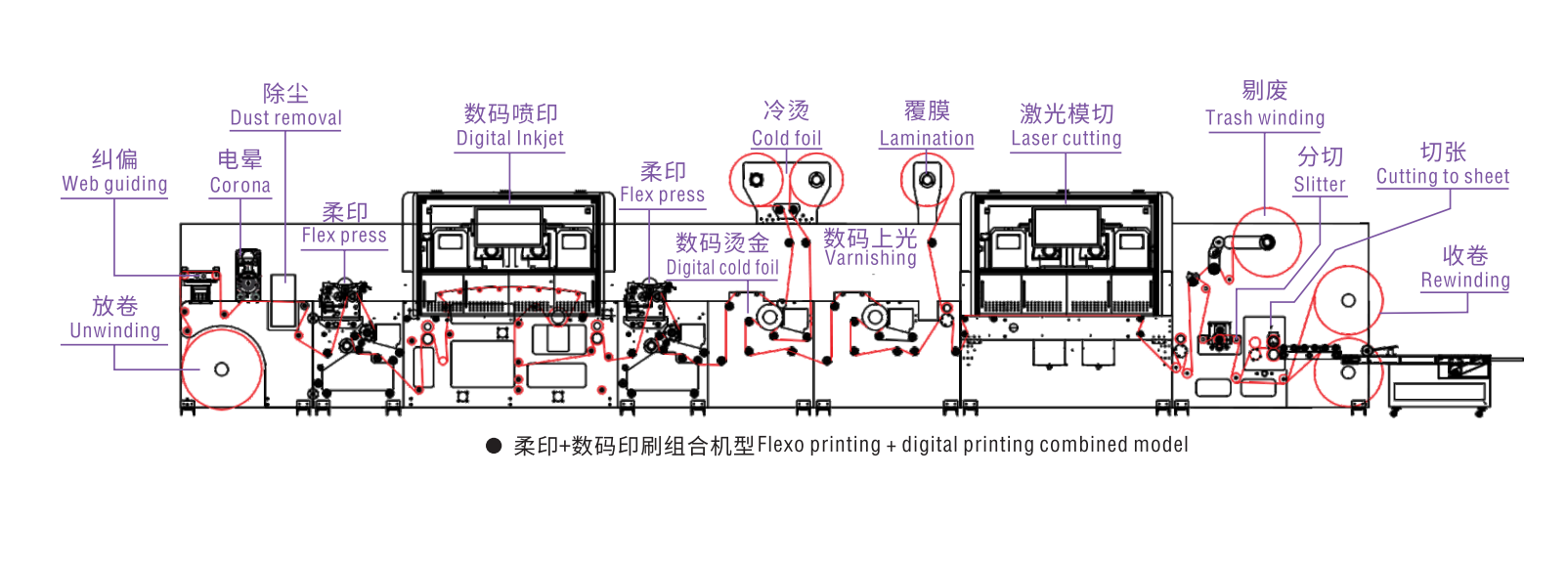 1779758744571609.png 烫金.png